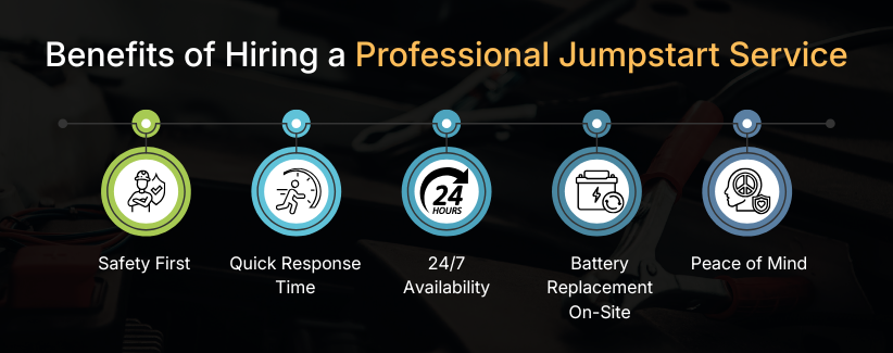 Battery Jumpstart Service in California